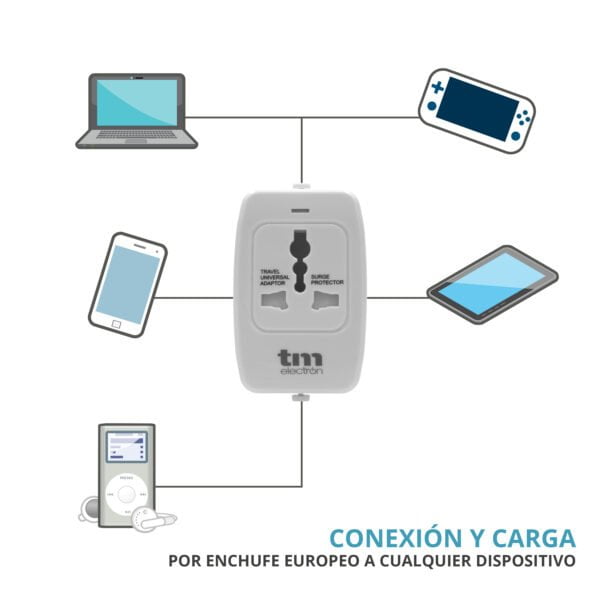TM Electron TMUAD021 Adaptador de corriente universal de viaje, 4 configuraciones de enchufes, compatible con más de 160 paí­ses y protección sobretensión 3