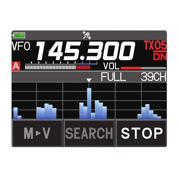 FT_5DE_Screen_channels_72b2