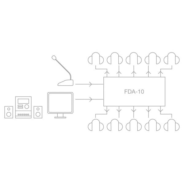Fonestar FDA-10 Distribuidor de auriculares 1 x 10 3